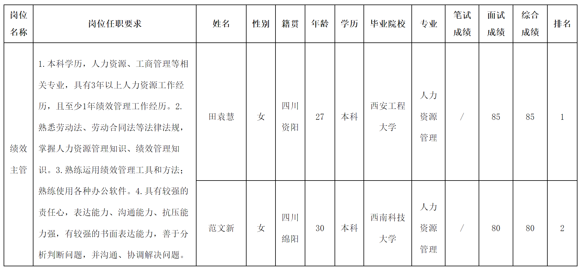 華豐.png 華豐.png