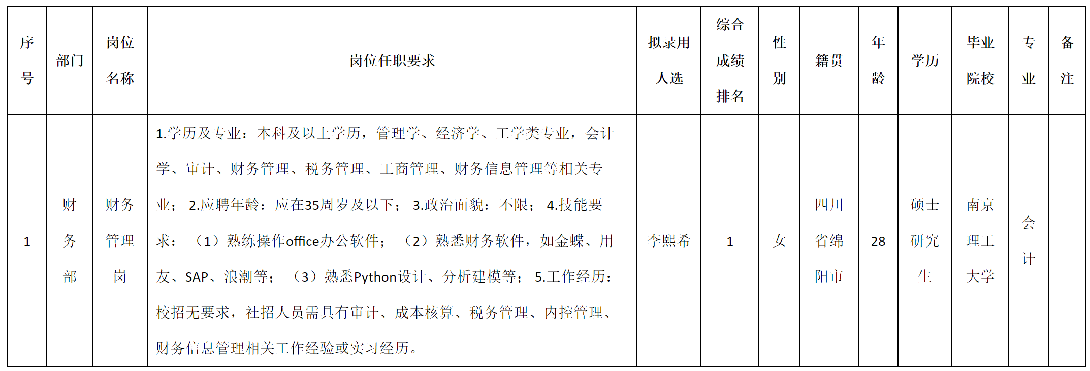 財務.png 財務.png