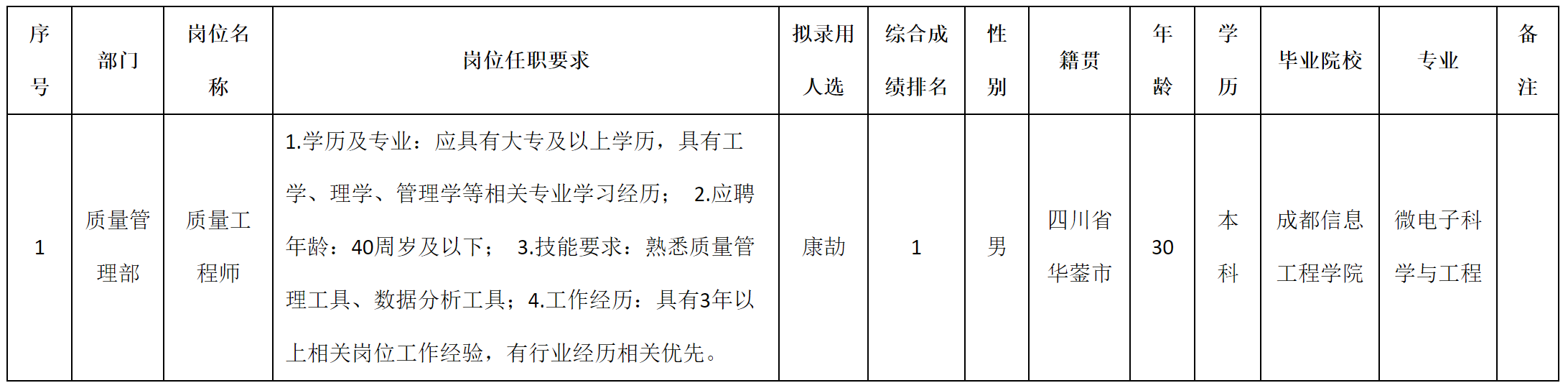 質(zhì)量工程師.png