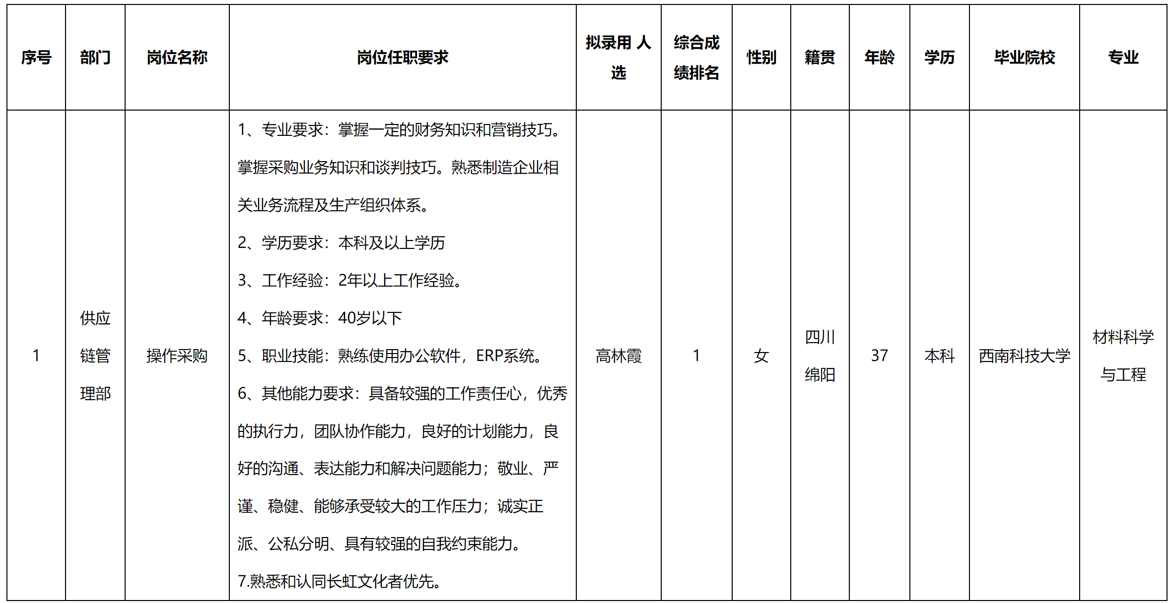 愛(ài)創(chuàng).png