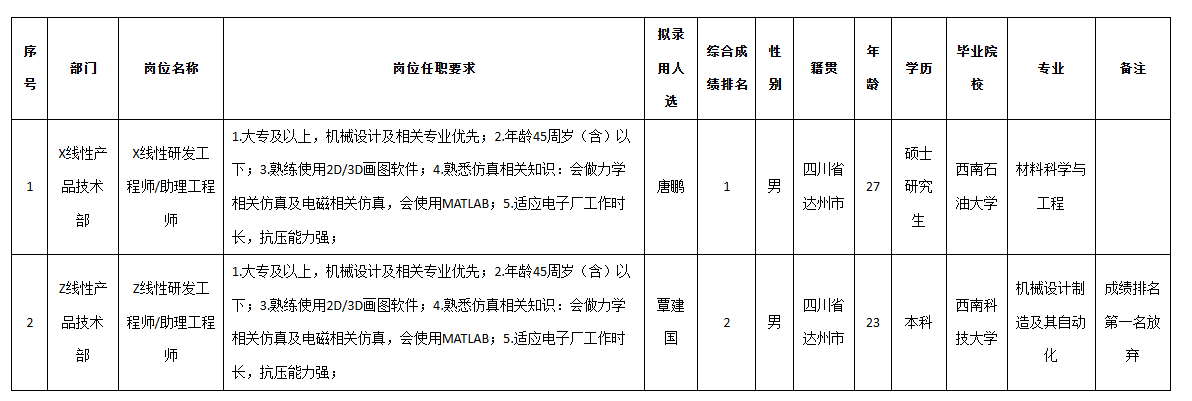 安和z.png 安和z.png