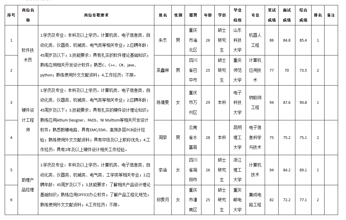 九洲隆瓴.png 九洲隆瓴.png