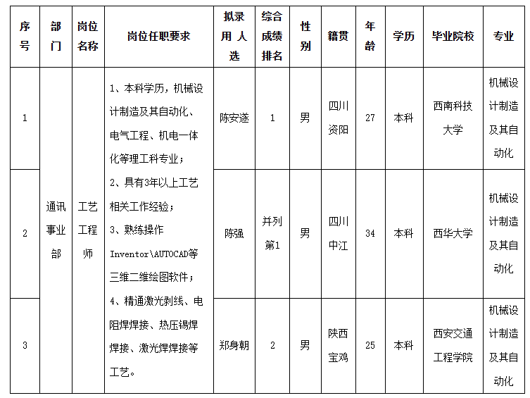 華豐工藝.png 華豐工藝.png