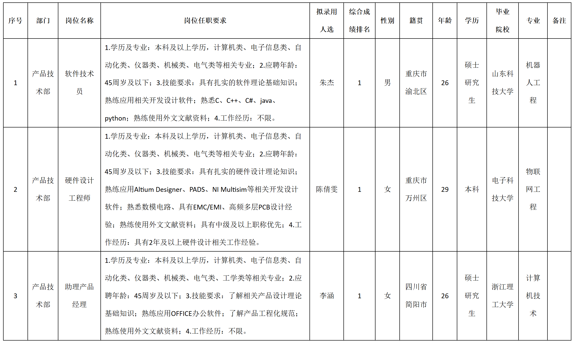 軟件.png 軟件.png