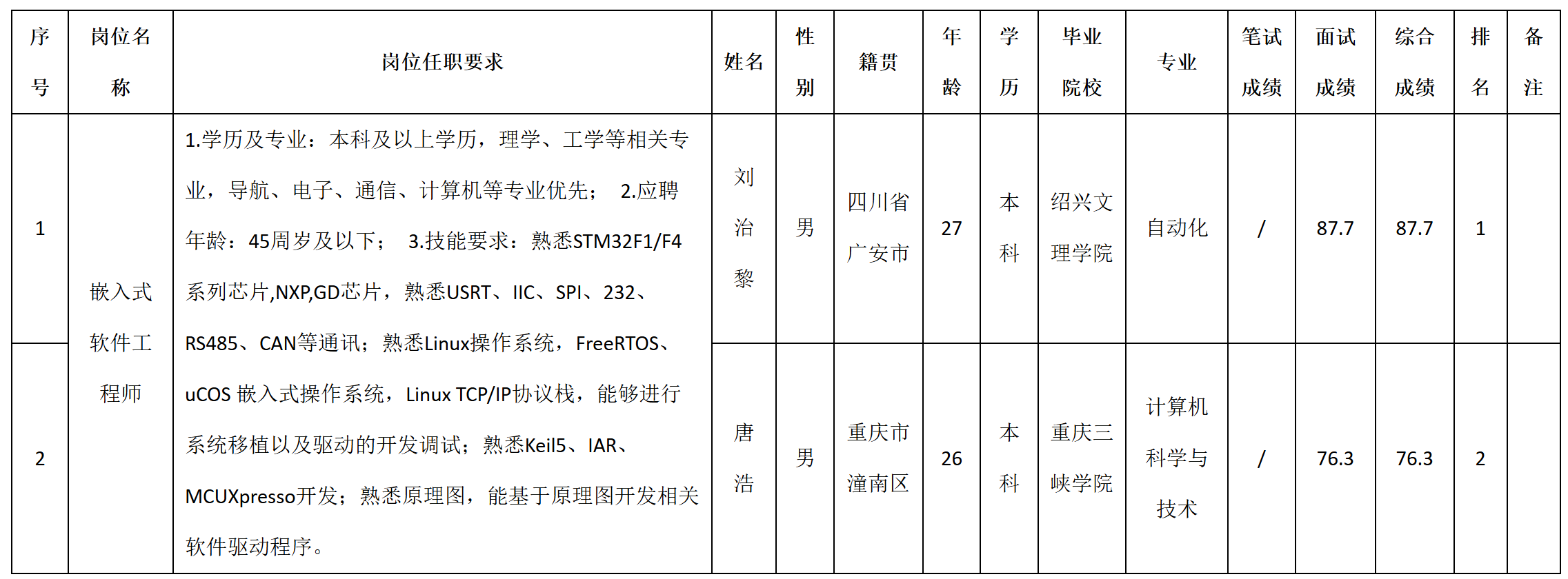 設(shè)計(jì).png 設(shè)計(jì).png