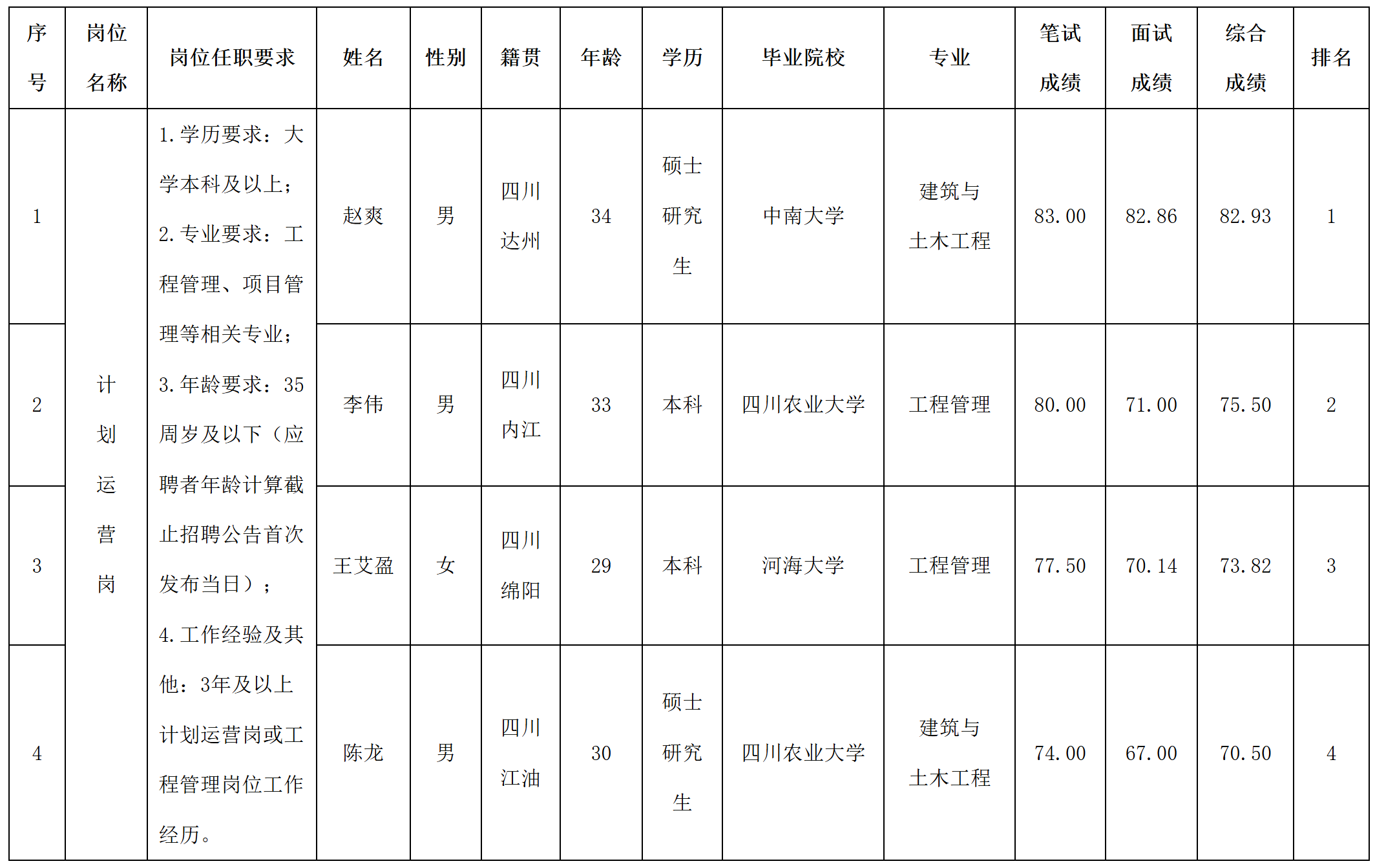 綿投.png 綿投.png