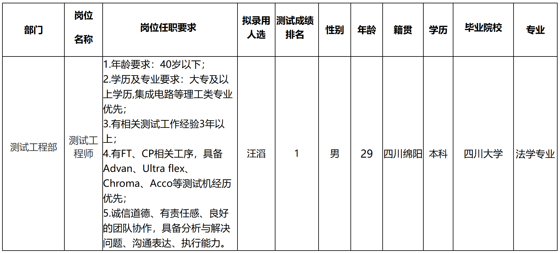 啟賽微.png 啟賽微.png