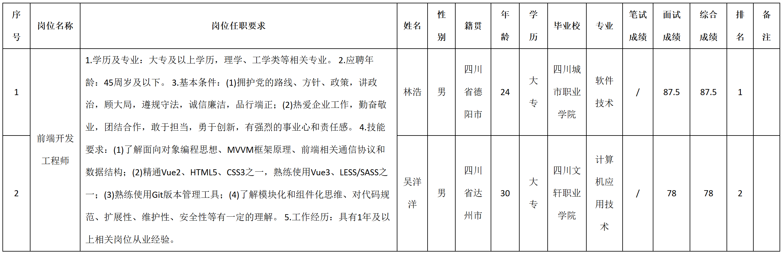 九強(qiáng).png 九強(qiáng).png