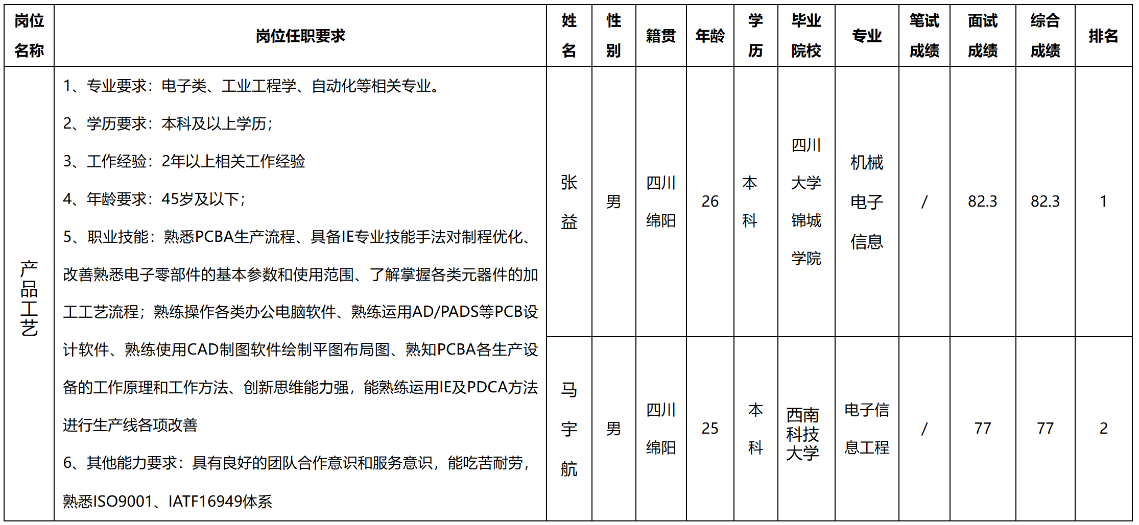 愛創(chuàng).png 愛創(chuàng).png
