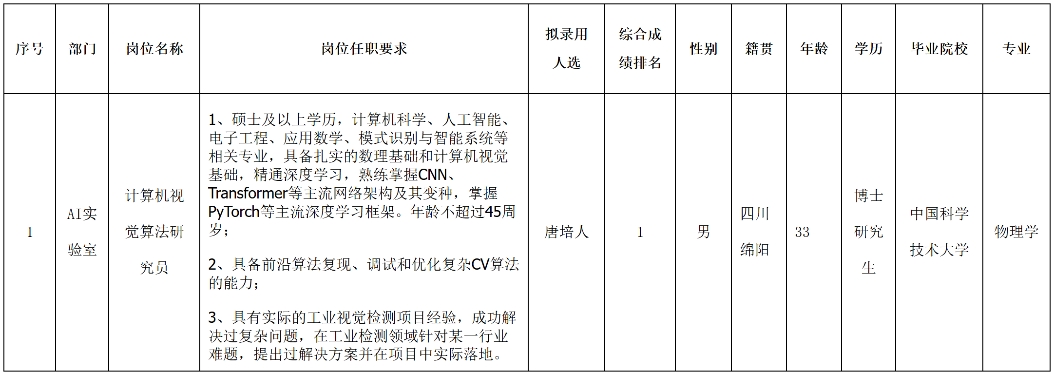 視覺.png 視覺.png