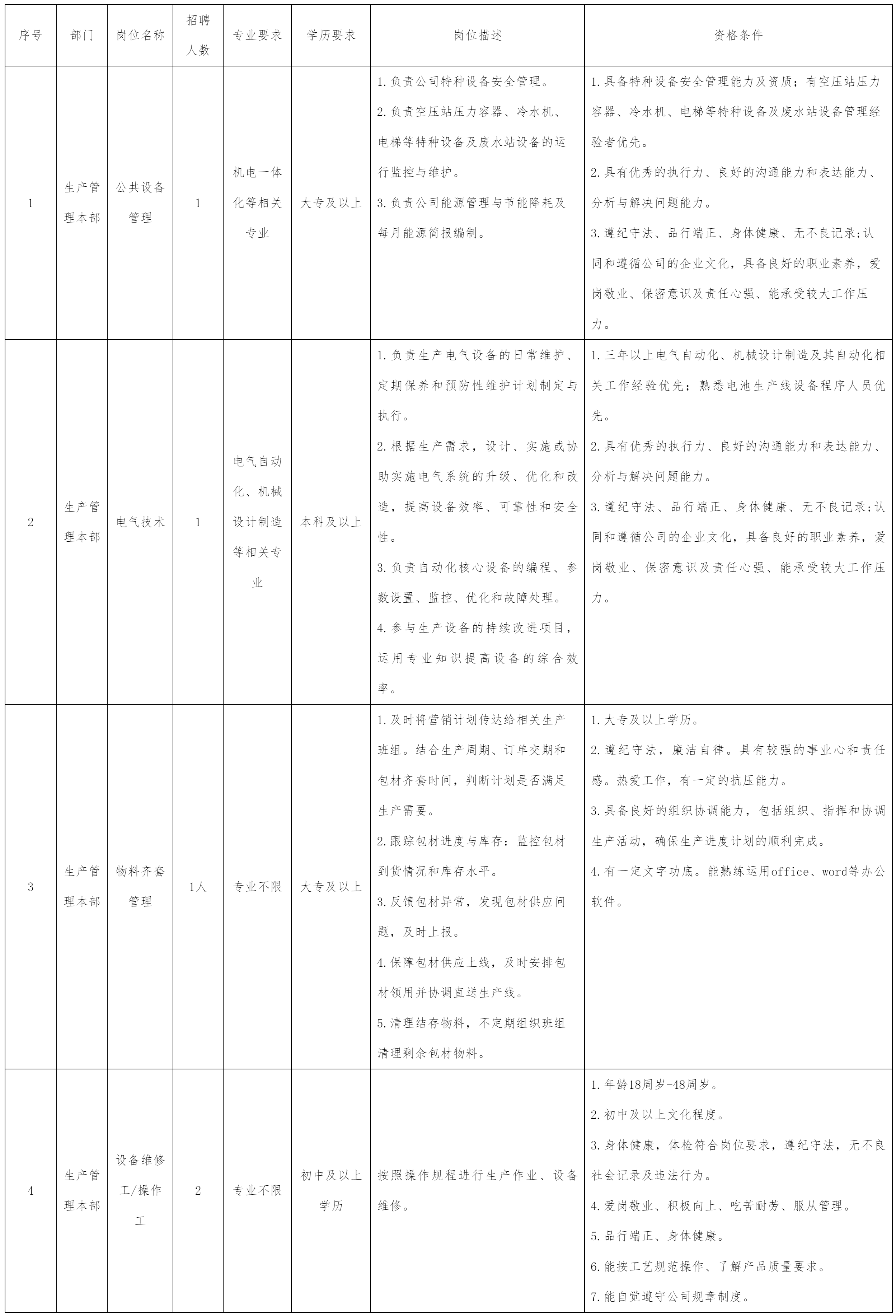 新能源.png 新能源.png