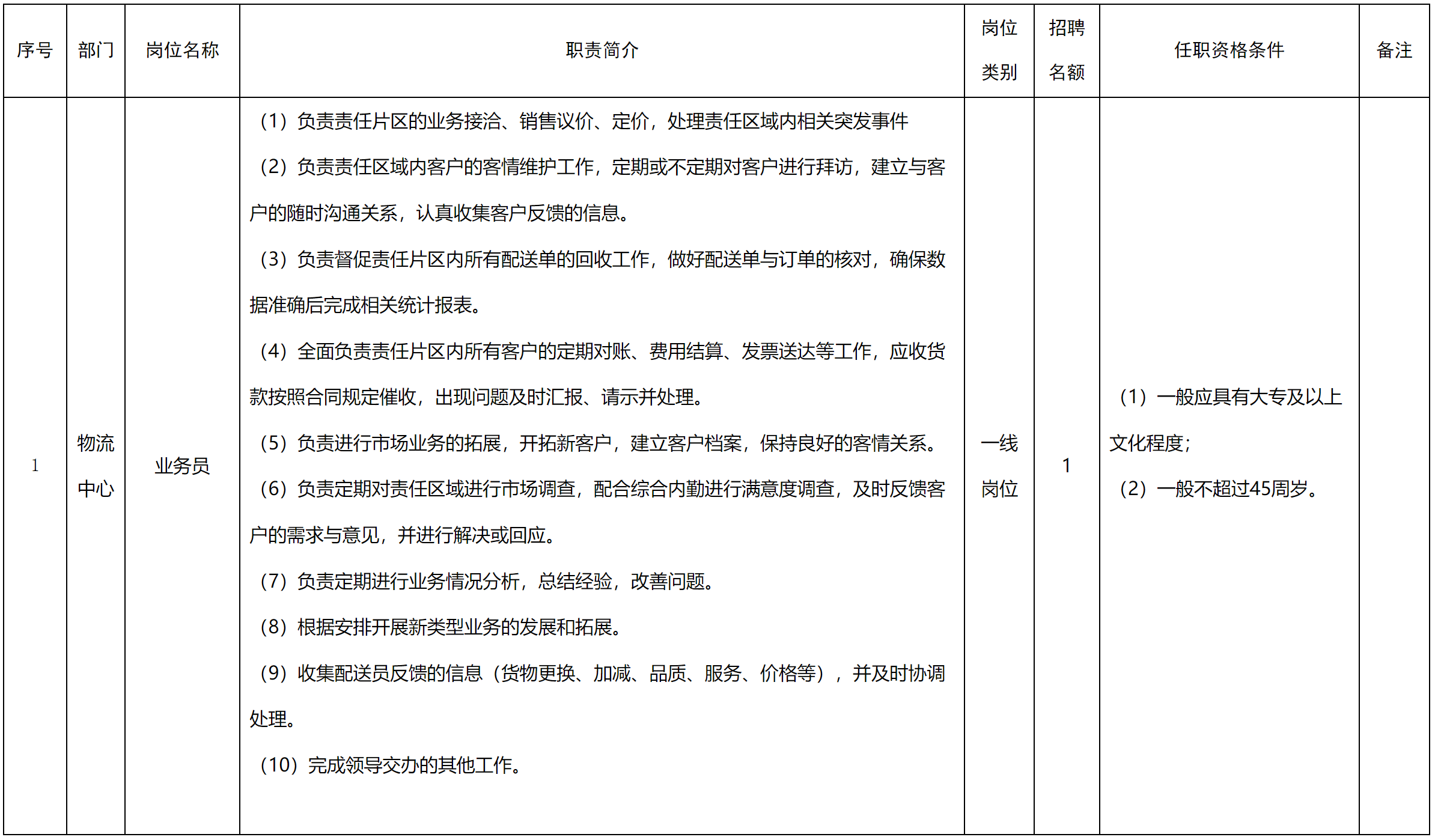 高水.png 高水.png