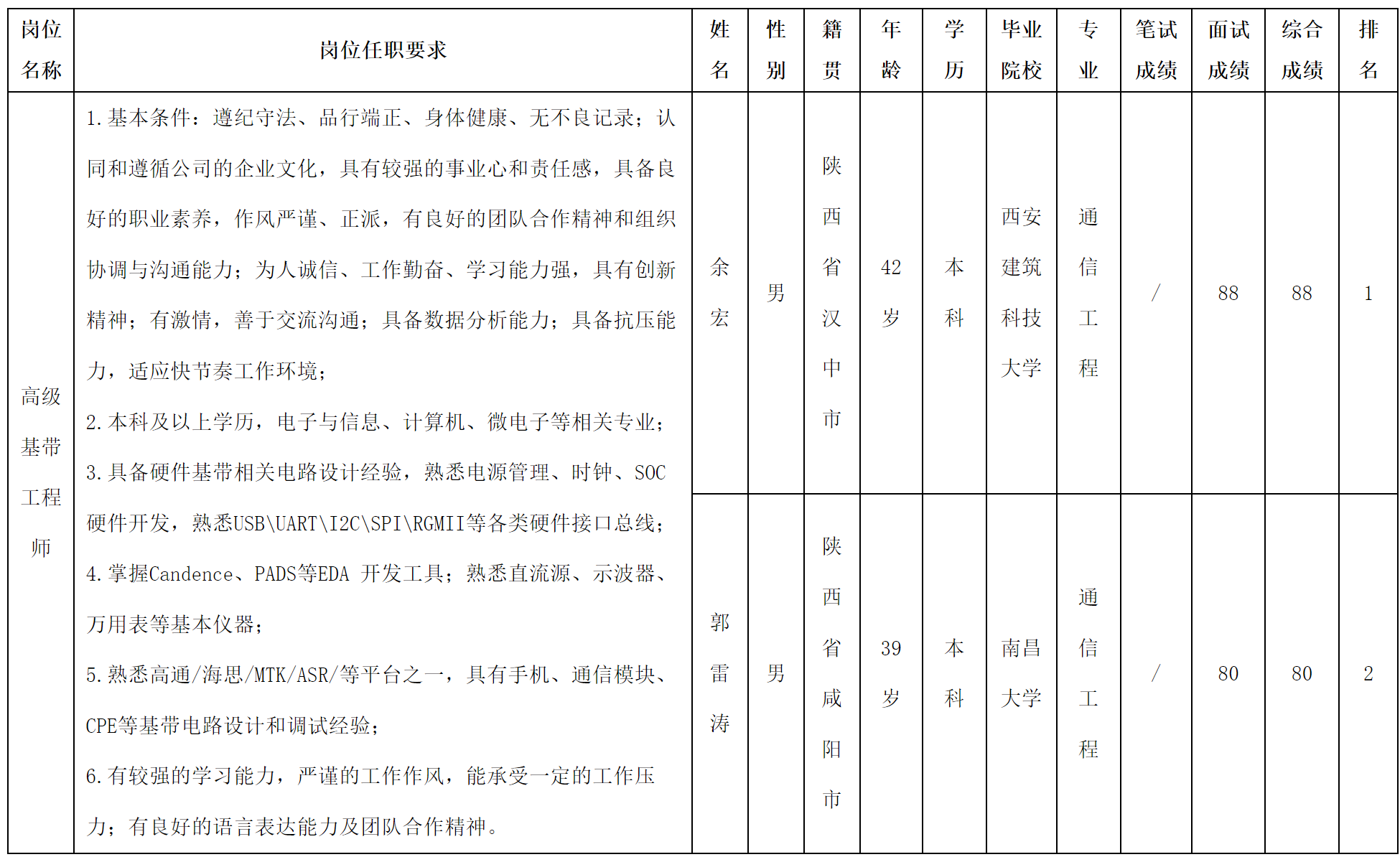 愛聯(lián).png 愛聯(lián).png