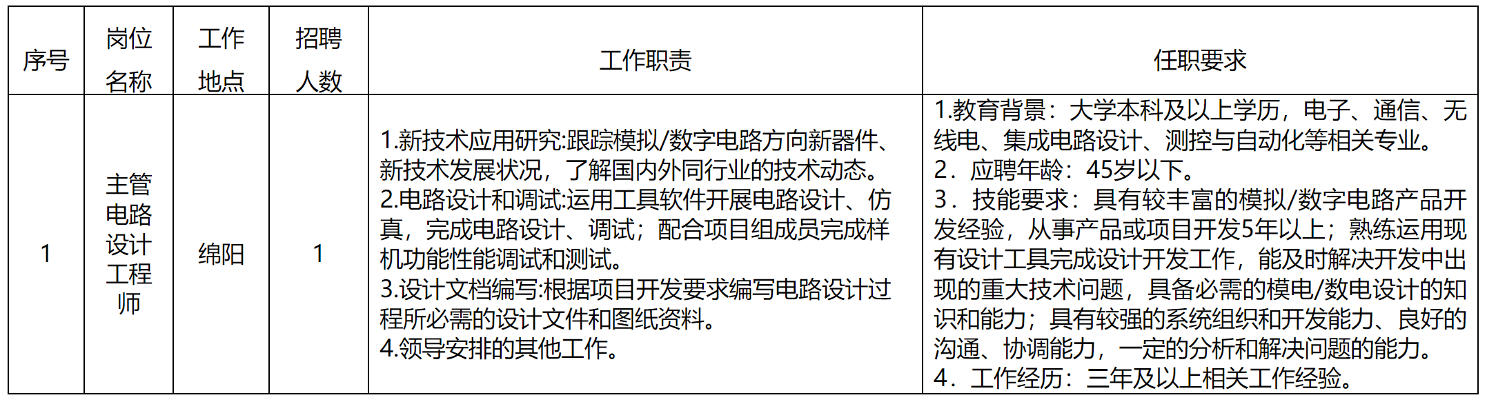 電路.png 電路.png