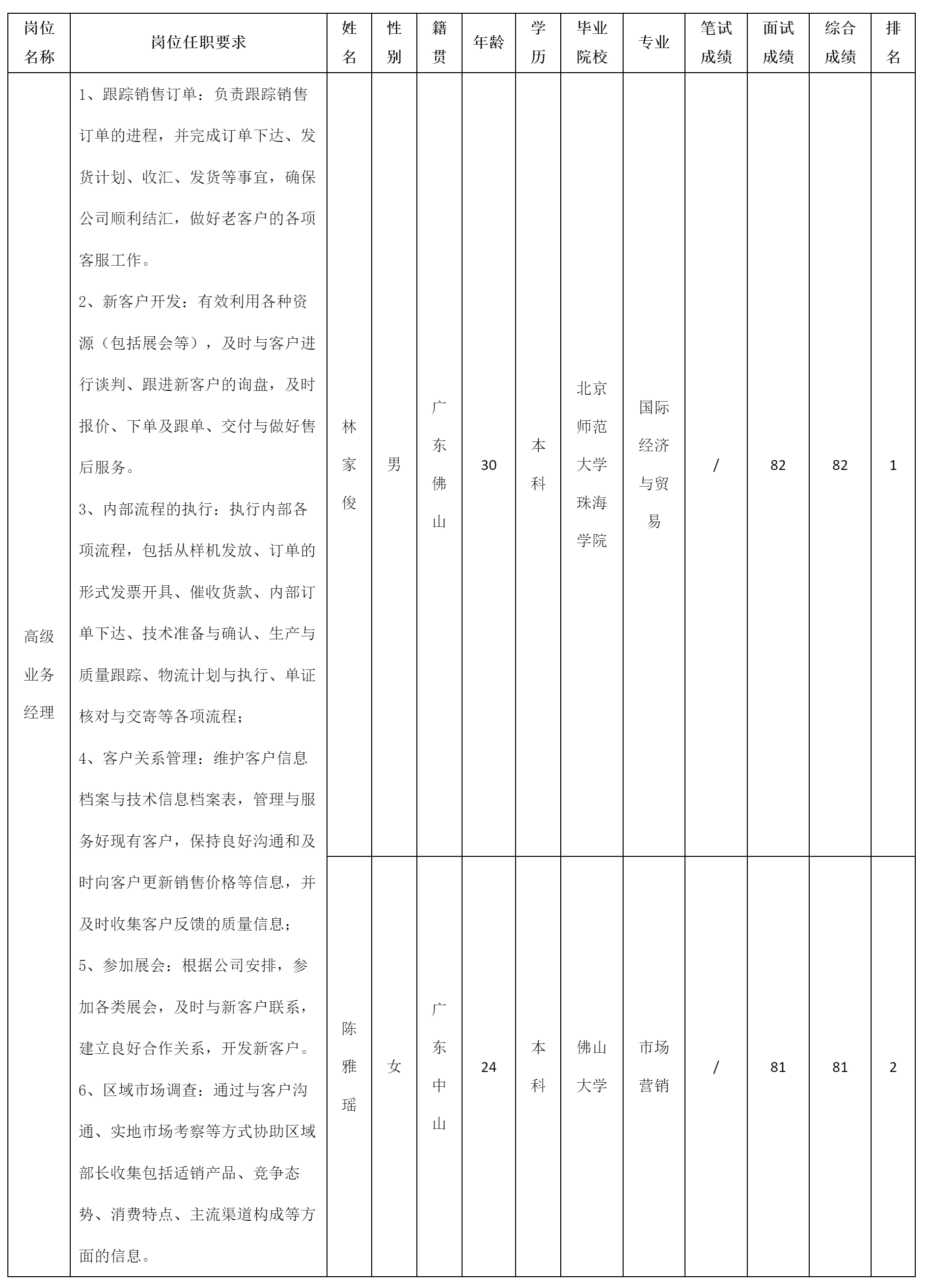 中山長(zhǎng)虹電器.png